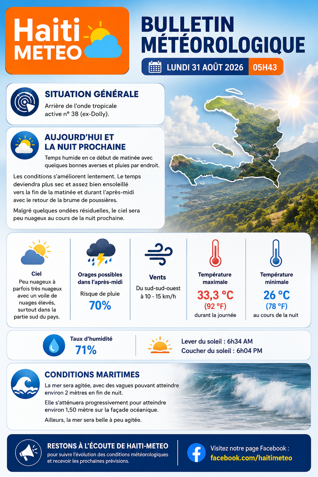 Haïti-MÉTÉO – Bulletin du lundi 31 août 2026